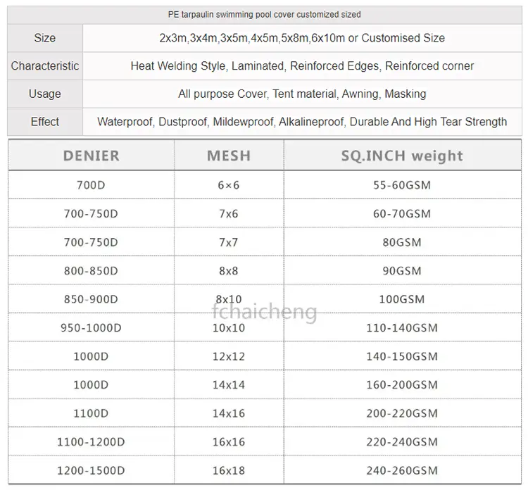 Okładka basenu nad ziemią